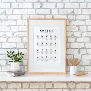 Coffee Guide Print Coffee Types Poster Cafe Wall Art For Home Kitchen Decor Living Room Restaurant Shop