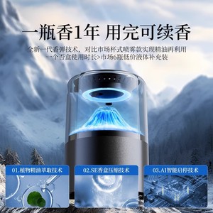 <b>Car</b> Fragrance Automatic Air Freshener Usb Powered Long Lasting Mist For <b>Car</b> Interior Modern Design - Product Image 4