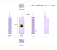 Batterie externe portable 2024 avec prise AC, charge rapide 22,5 W, 15000 mAh/20000 mAh, écran LED, design capsule compacte pour tous les téléphones Type-C