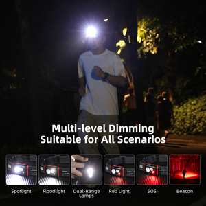 Klarus HM5 dài Phạm vi công suất cao Lumen siêu sáng mạnh mẽ ngọn đuốc mũ với mũ bảo hiểm dẫn ánh sáng đèn pha Đầu đèn pin - Product Image 3