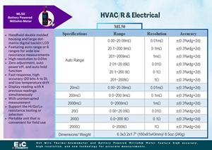 มิลลิโอห์มมิเตอร์ EIC รุ่น ML50 ระดับมืออาชีพ ความแม่นยำสูง พร้อมช่วงการวัดสูงสุด 200 เมตร สำหรับการวัดภาคสนาม - Product Image 5