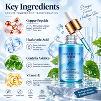Sérum visage au peptide de cuivre bleu 30ml Sérum anti-âge raffermissant et lissant avec ingrédients au collagène et au beurre de karité