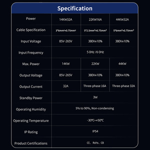 44KW 32A Kommerzielle EVSE <span class=keywords><strong>Wallbox</strong></span> Bodenständer Dual Typ 2 Stecker Elektrofahrzeug-Ladestation für Europäische Tesla <span class=keywords><strong>VW</strong></span> - Product Image 4
