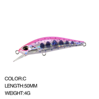 Leurres de pêche au méné jerkbaits 50mm 4g leurre de truite d'achigan mini Minnow coulant pesca sparehead ryuki River leurre d'appât