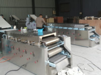 Machine à tortillas de farine, machine à pain pita arabe, machine à faire du pain à pizza