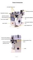 Etiqueteuse d'angle semi-automatique manuelle à 90 degrés Etiqueteuse de boîtes en papier