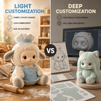Peluche personnalisée en vinyle avec visage, fabrication OEM, poupée en caoutchouc souple avec visage, animal en peluche sur commande, personnage de dessin animé, sans stock