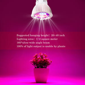 Nouvelle lampe de croissance des plantes LED 3W IP65, spectre complet, pour semis, lampe de culture <span class=keywords><strong>phyto</strong></span>, hydroponie, petits projecteurs pour plantes - Product Image 2