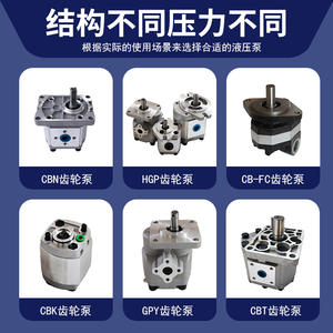 Bombas Hidráulicas Serie HGP-3A Modelos F6R/F8R/F11R Nuevas, Múltiples Especificaciones, Suministro Directo de Fábrica - Product Image 2