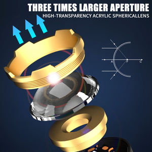 Đa Chức Năng 4000 Lumen Ngoài Trời <span class=keywords><strong>Torch</strong></span> Ánh Sáng Mạnh Mẽ Chiến Thuật Edc Đèn Pin Không Thấm Nước Tính Năng Thiết Kế Công Suất Cao Nhôm - Product Image 2