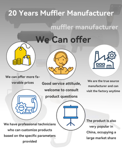 Für Foton Lovol: 20 Jahre Erfahrung als Schalldämpfer-Hersteller - Großhandel OEM ODM Schalldämpfer für Bagger, Gabelstapler und Lader - Diesel-Auspuff-Schalldämpfer - Product Image 3