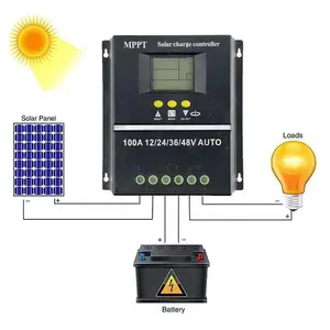 Smart MPPT 50A 60A 80A 100A Sun Solar Charge Controller High Input Voltage AUTO 12V 24V 48V PWM For Lithium Lead Acid Battery