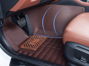 Automotive <b>Interior</b> <b>Accessories</b> Waterproof Anti-Slip Full Set Leather & EVA All Seasons Car Floor Liners & Mats for All Vehicles - Product Image 5