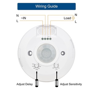 Luz LED moderna de montaje en techo para interiores con <span class=keywords><strong>sensor</strong></span> de movimiento humano infrarrojo para el diseño del hogar instalable tanto en interiores como en exteriores - Product Image 2
