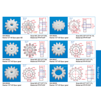 Engrenage à rotation équilibrée B508 M3.07 13T 40 dents avec embrayage stable pour systèmes d'entraînement de convoyeurs de processus humides de circuits imprimés