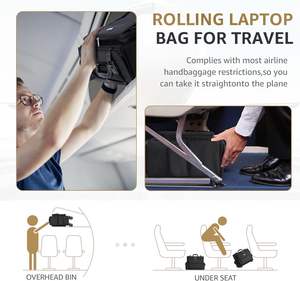 15.6 pollici resistente all'acqua rotolamento portatile <span class=keywords><strong>valigetta</strong></span> <span class=keywords><strong>con</strong></span> ruote per gli uomini - Product Image 5