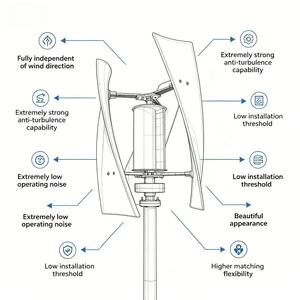 Générateur éolien vertical silencieux 300W 200W 100W pour alimentation hors réseau, générateur à 3 aimants/à lévitation magnétique, haute efficacité - Product Image 2