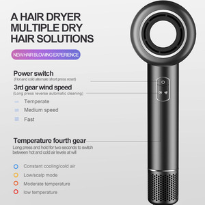 Sèche-cheveux haute vitesse sans balais 110K tr/min, 200M d'ions négatifs, 26m/s, 21 modes, buse magnétique, 59dB, NTC intelligent, salon professionnel, CCC CE, 5 couleurs - Product Image 2