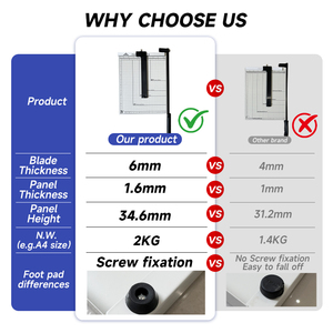 Máy Cắt Giấy Cỡ A3 Máy Cắt Giấy Thép Máy Cắt Giấy Thủ Công Bán Buôn - Product Image 2