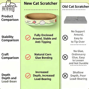 Papan goresan dapat didaur ulang, tempat tidur santai kardus bergelombang penggaruk kucing - Product Image 2