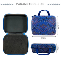 Pochette de porte-bouteille d'huile essentielle à la main en gros sac d'échantillonnage d'huile essentielle de parfum étui de transport d'huile essentielle EVA de voyage