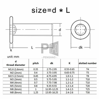 Vis à tête plate ultra-fine à six lobes Torx en acier inoxydable 304 antivol, boulon M1.6 M2 M2.5 M3 M4 M5 M6 M8 OEM