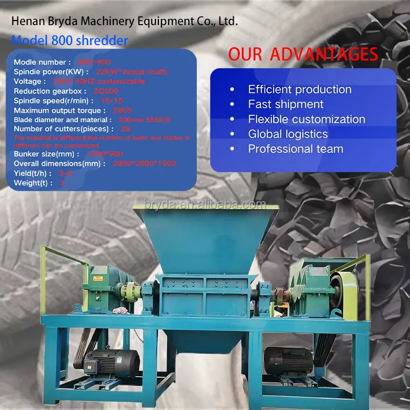 BRD Model 800 High-Capacity Double Shaft Tire Shredder For Large-Scale Processing Needs