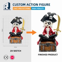 Personnalisation de mascotte d'entreprise, figurines en plastique personnalisées pour la promotion de la marque, service de moulage par injection professionnel