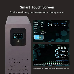 EU Stock 51.2V 16kWh LiFePO4 Home Energy Storage Battery 314Ah Solar Power System DDP Photovoltaic <b>Plug</b> <b>Play</b> Residential 300ah O - Product Image 3