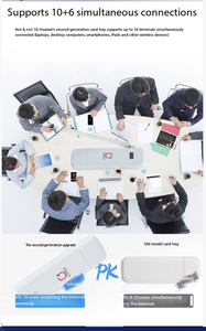 <span class=keywords><strong>Modem</strong></span> Wifi portable haute vitesse <span class=keywords><strong>4G</strong></span> LTE VEMO MF90, carte sans fil 150 Mbps, clé USB Wifi <span class=keywords><strong>4G</strong></span>, routeurs Wifi Hotspot - Product Image 6