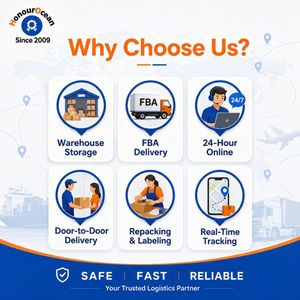 DDP Agente de Transporte de Carga Aérea y Marítima, Empresa de Envíos de China a Emiratos Árabes Unidos, Dubái, Arabia Saudita, Irak, Kuwait, Omán, <span class=keywords><strong>Amazon</strong></span> - Product Image 5