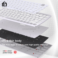 Keyboard Mini Ultra-tipis Melengkung Nirkabel 5 Media Keyboard 5.2 Connect Keyboard