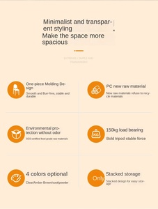 Đáng Yêu Nhỏ Nhựa Vương Miện Trường Mẫu Giáo Trẻ Em Trẻ Em Trẻ Em Sinh Nhật Đảng Bảng Và Ghế Ăn PP Ghế Cho Bé - Product Image 3