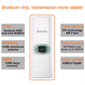 Tenda O6 5GHz 11ac 867Mbps CPE Exterior Repetidor WiFi Inalámbrico Extensor <span class=keywords><strong>Router</strong></span> AP Punto de <span class=keywords><strong>Acceso</strong></span> - Product Image 6