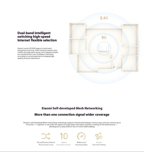 เราเตอร์ WiFi Ax1500 Xiaomi สีขาว5GHz Smart WiFi 6ทำงานร่วมกับ Xiaomi Mijia APP สายเคเบิลเครือข่ายรองรับ IPTV CN Version RD04 - Product Image 3