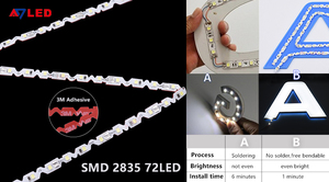 Tira de Luz LED Flexible Ultrafina en Zig Zag de 72 LED, 6 mm, DC 12V 24V, R/G/B, 3000k 6500k 10000k - Product Image 3