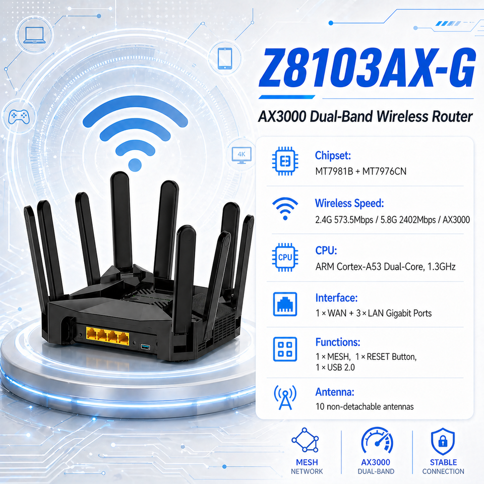 Colorless Core Router High Speed AX3000 WiFi6 Router 2.5Gbps WAN 256MB DDR3 128MB Flash ...