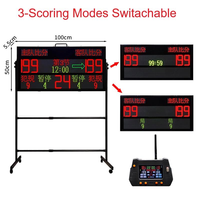 Tableau de score électronique numérique LED portable GANXIN pour plusieurs sports (football, basketball) avec support d'installation
