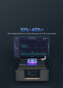 <span class=keywords><strong>Anycubic</strong></span> Photon <span class=keywords><strong>Mono</strong></span> M7 Max 12K Détails exquis - Product Image 5