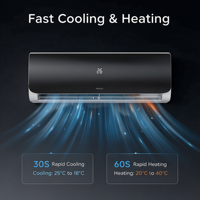 9000 BTU A++ pour l'ITALIE, INVERTER, REFROIDISSEMENT ET CHAUFFAGE, SÉPARÉ EN DEUX PARTIES, R32, ALIMENTATION PAR UNITÉ EXTÉRIEURE.