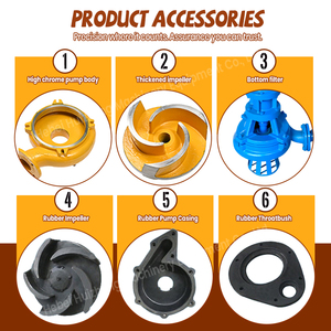 Bomba Centrífuga Portátil de <span class=keywords><strong>Alta</strong></span> Presión para <span class=keywords><strong>Tratamiento</strong></span> de Aguas Residuales y Descarga de Lodos Industriales OEM - Product Image 3