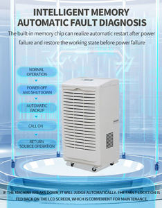 <span class=keywords><strong>ลด</strong></span><span class=keywords><strong>ความชื้น</strong></span>บ้าน<span class=keywords><strong>ลด</strong></span><span class=keywords><strong>ความชื้น</strong></span>30l /D 30l/24 <span class=keywords><strong>30</strong></span><span class=keywords><strong>ลิตร</strong></span>ตู้ลดความชื้น - Product Image 6