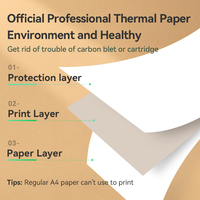 Rouleau de papier pliable à séchage rapide, parfait pour les photos, les reçus, les mémos, les pages Web, papier thermique A4, imprimante thermique mobile PeriPage, stock
