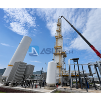 Unité de séparation d'air par oxygène liquide 100-150 tonnes par jour pour la production régionale d'oxygène liquide