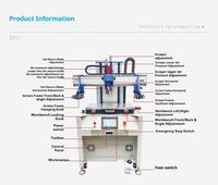 Machine d'impression par tampographie monocolore Tenshine, imprimante à tampon plat à plateau rotatif et coupelle d'encre fermée automatique, prix usine