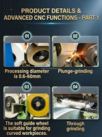 Machine de rectification sans centre automatique haute vitesse Xieli, pour diamètres de 0,6 à 60 mm, haute précision 0,002 mm, acier inoxydable