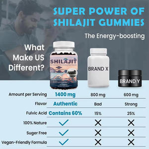OEM Original <b>Shilajit</b> Resin Gold Gummies Supplement <b>Pure</b> <b>Himalayan</b> Organic <b>Shilajit</b> Gold Gummies for Men Women - Product Image 3