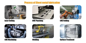 Máy tính <span class=keywords><strong>Chassis</strong></span> Shell chính xác tấm kim loại xử lý chuyển đổi máy chủ điều khiển công nghiệp truyền thông <span class=keywords><strong>Chassis</strong></span> Shell tấm kim loại - Product Image 6