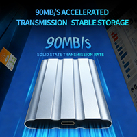SSD Portabel USB 3.1 M.2 1 TB, Hard Disk Eksternal