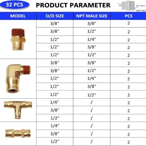 ข้อต่อลมทองเหลือง 32 ชิ้น ขนาด 1/4 3/8 1/2 นิ้ว สำหรับระบบอัดอากาศ - Product Image 4